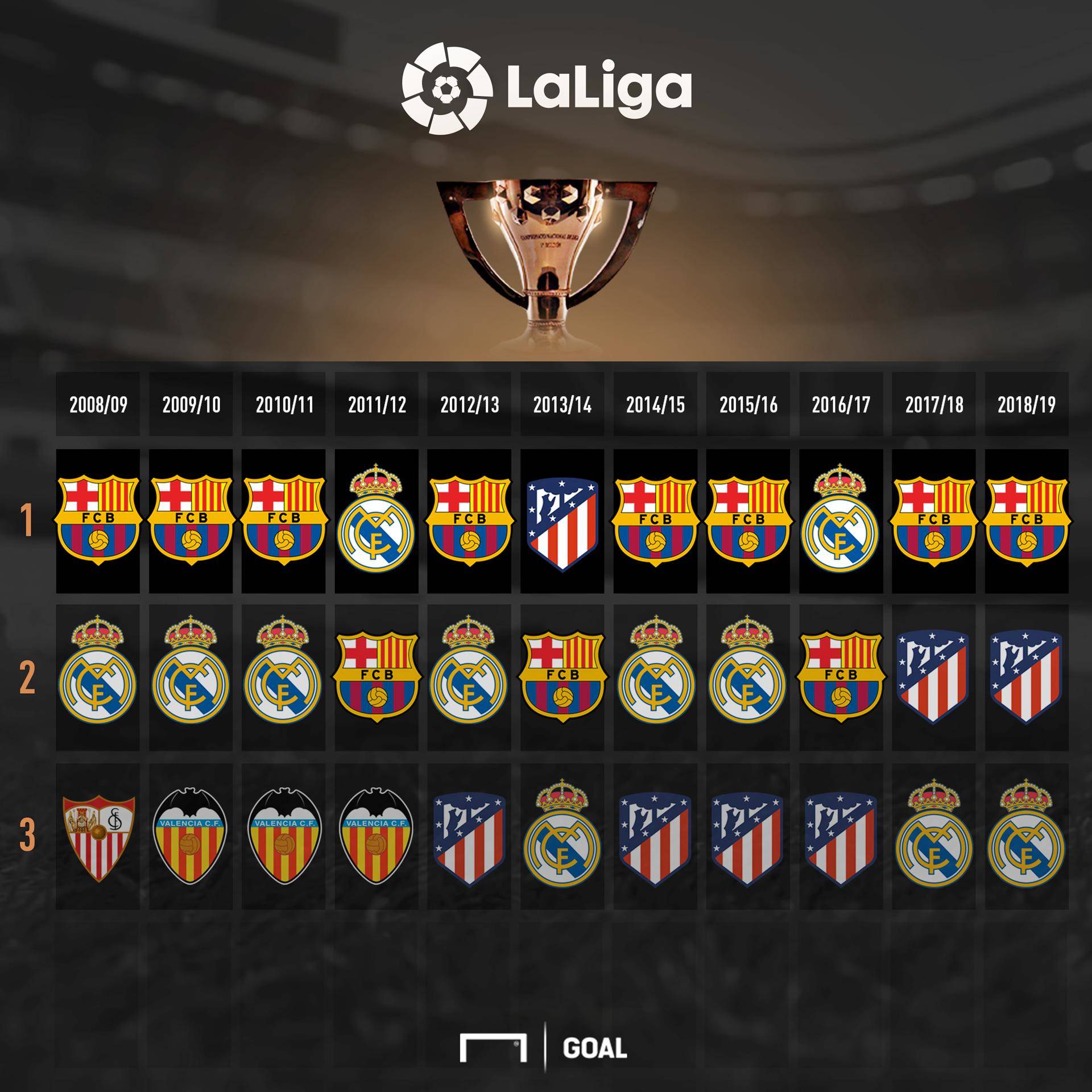 塞尔吉奥 塞尔吉奥